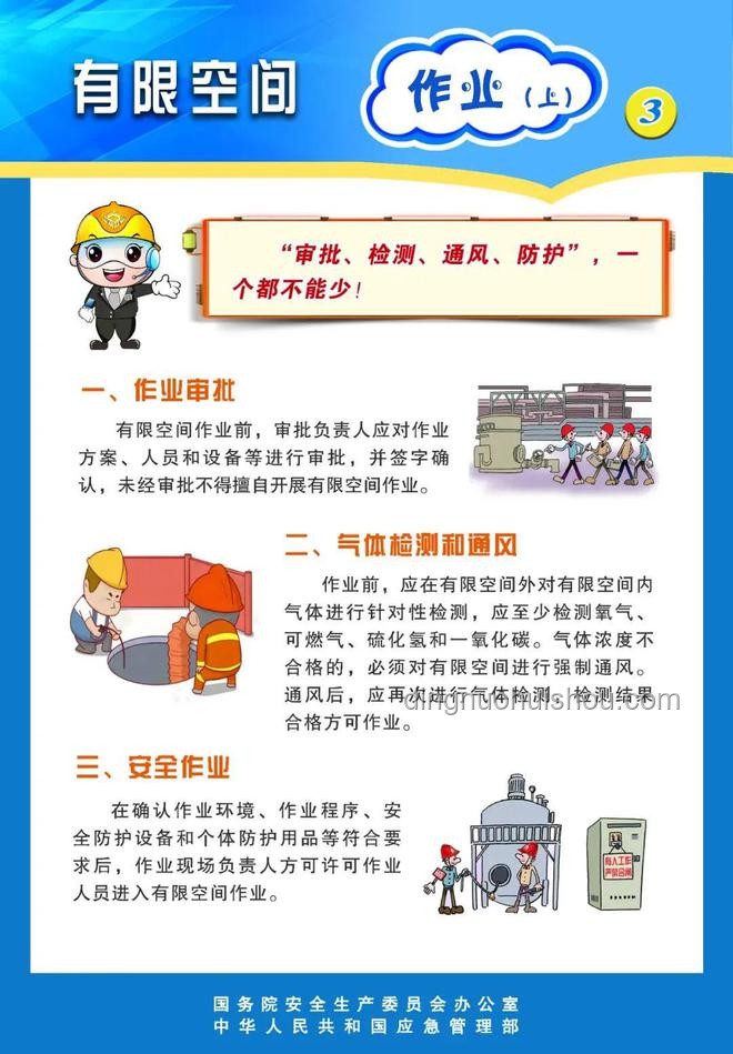 上海维修工防“鼠从天降”安全作业指南